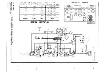 Grigsby_General Household_Majestic-7JK77-1947 preview